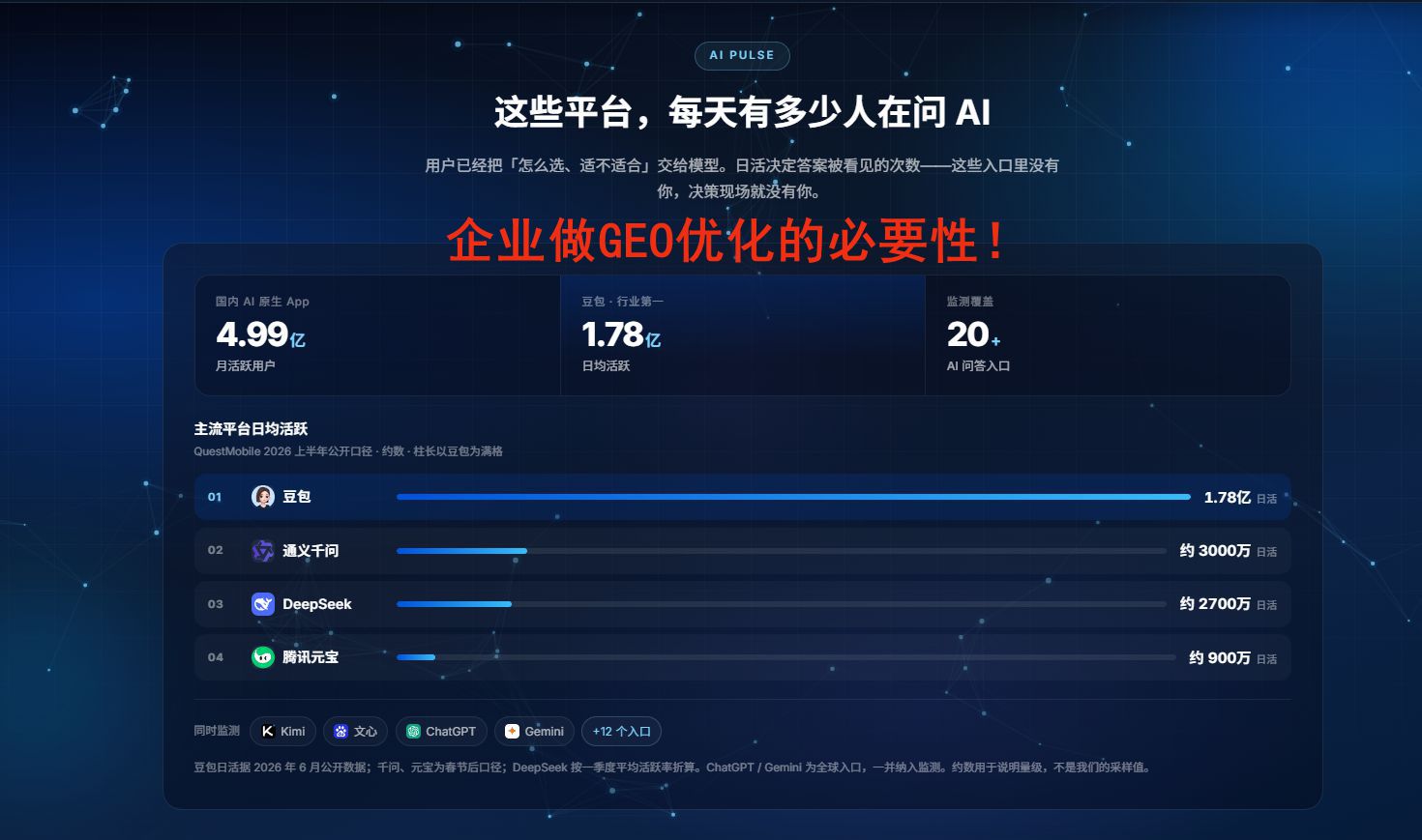 多模型品牌信息同步