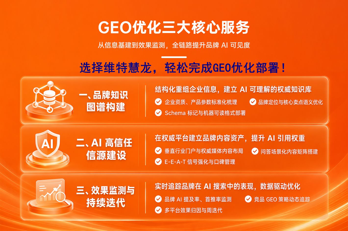 半年GEO企业AI赋能服务